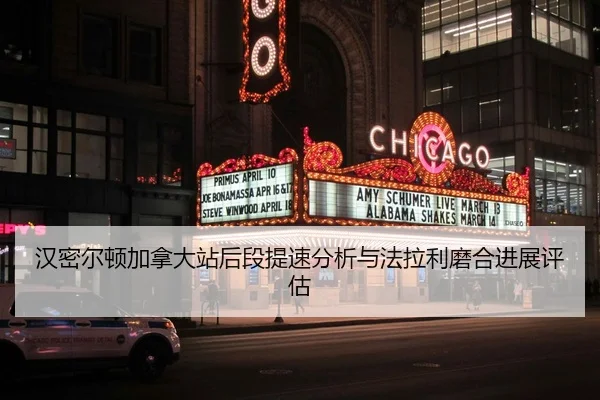 汉密尔顿加拿大站后段提速分析与法拉利磨合进展评估